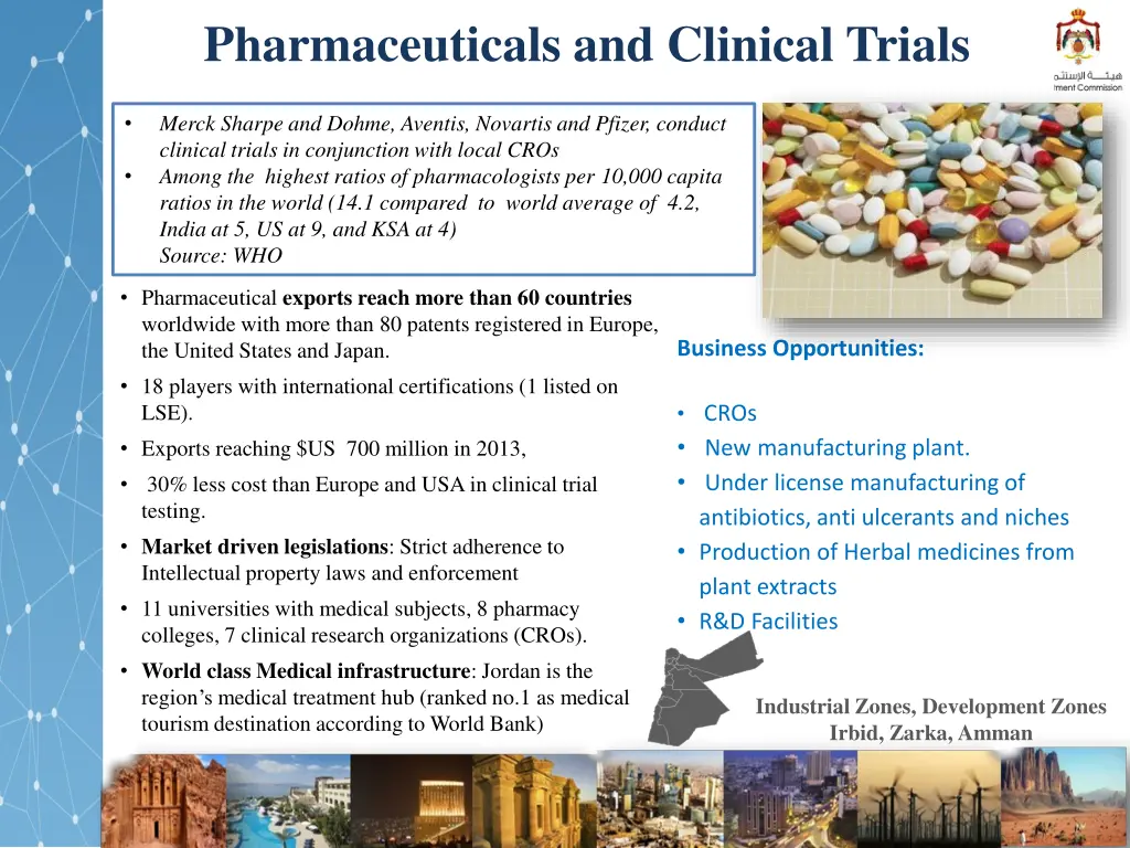 pharmaceuticals and clinical trials