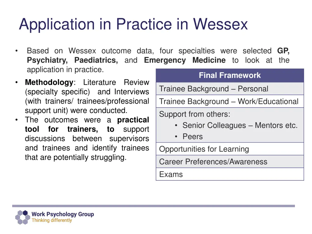 application in practice in wessex