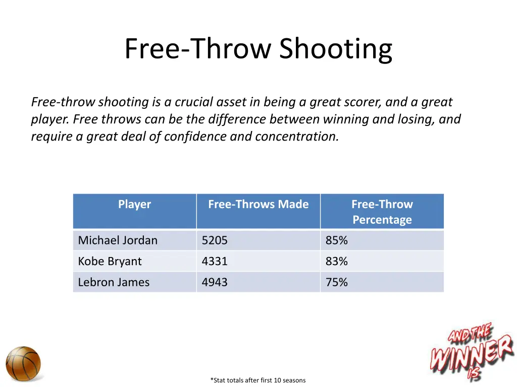 free throw shooting