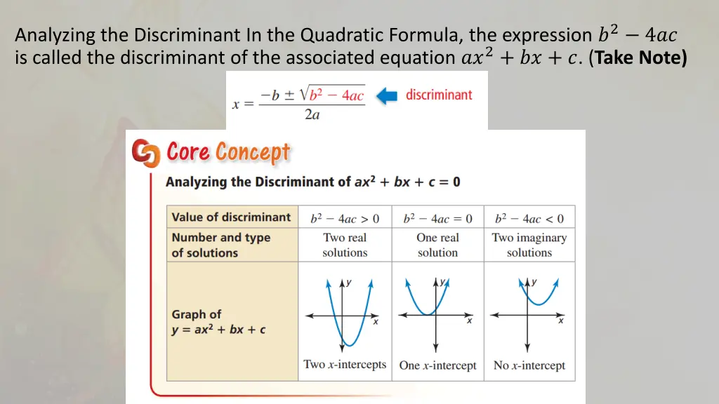 analyzing the discriminant in the quadratic