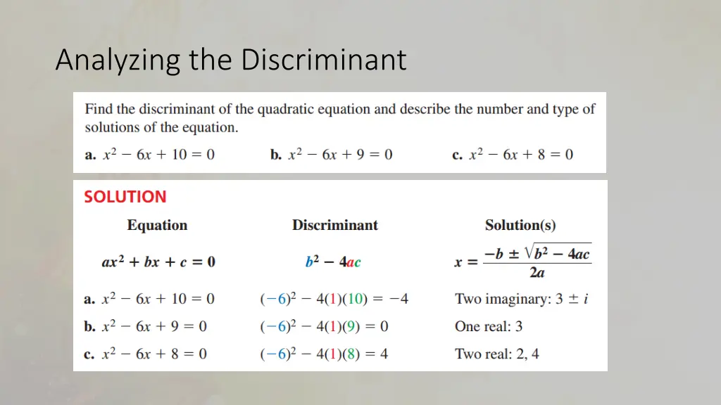 analyzing the discriminant