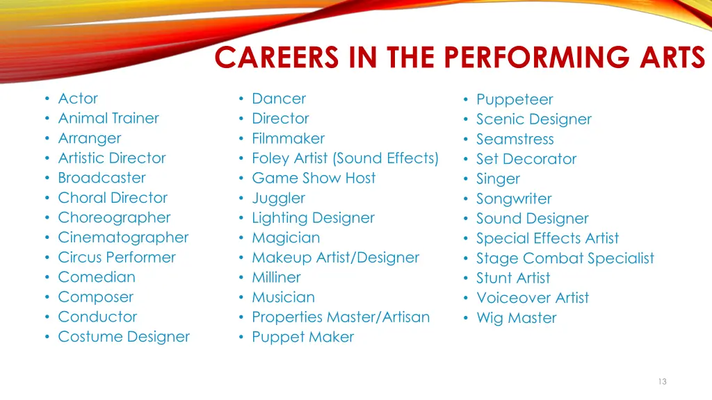 careers in the performing arts