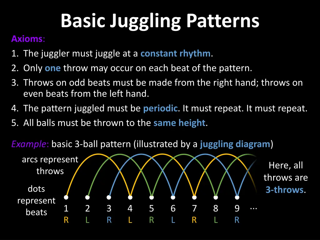 basic juggling patterns