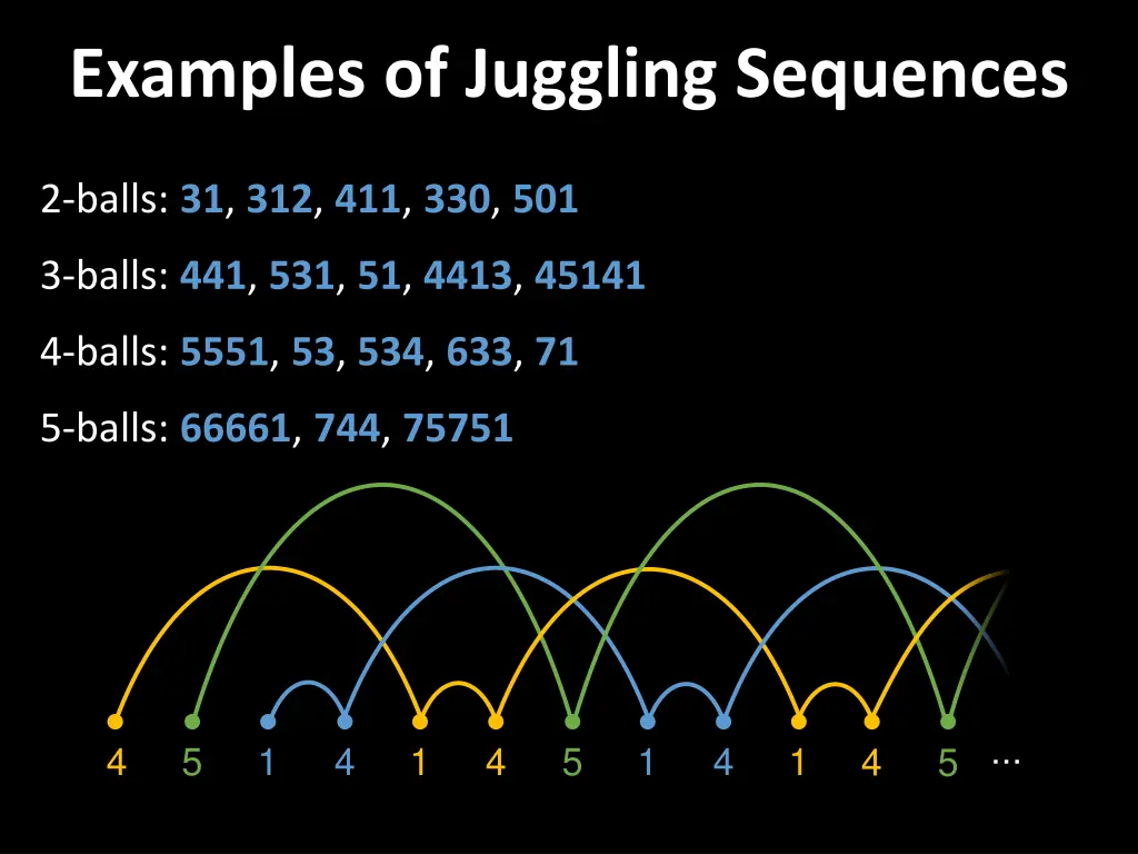 examples of juggling sequences