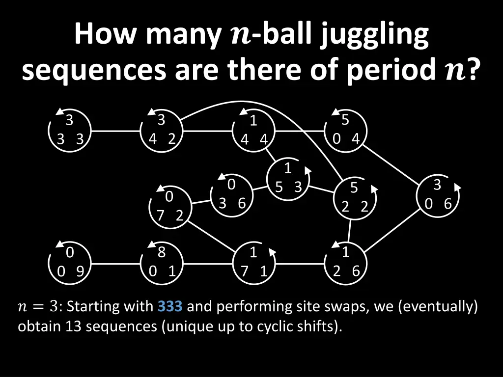 how many ball juggling sequences are there 1