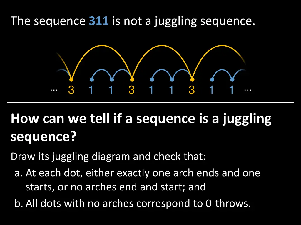 the sequence 311 is not a juggling sequence