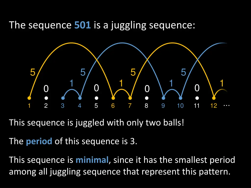 the sequence 501 is a juggling sequence