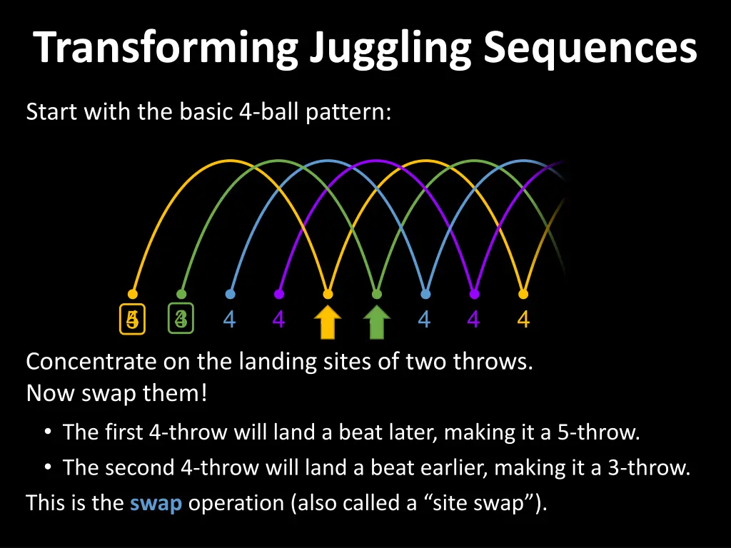 transforming juggling sequences