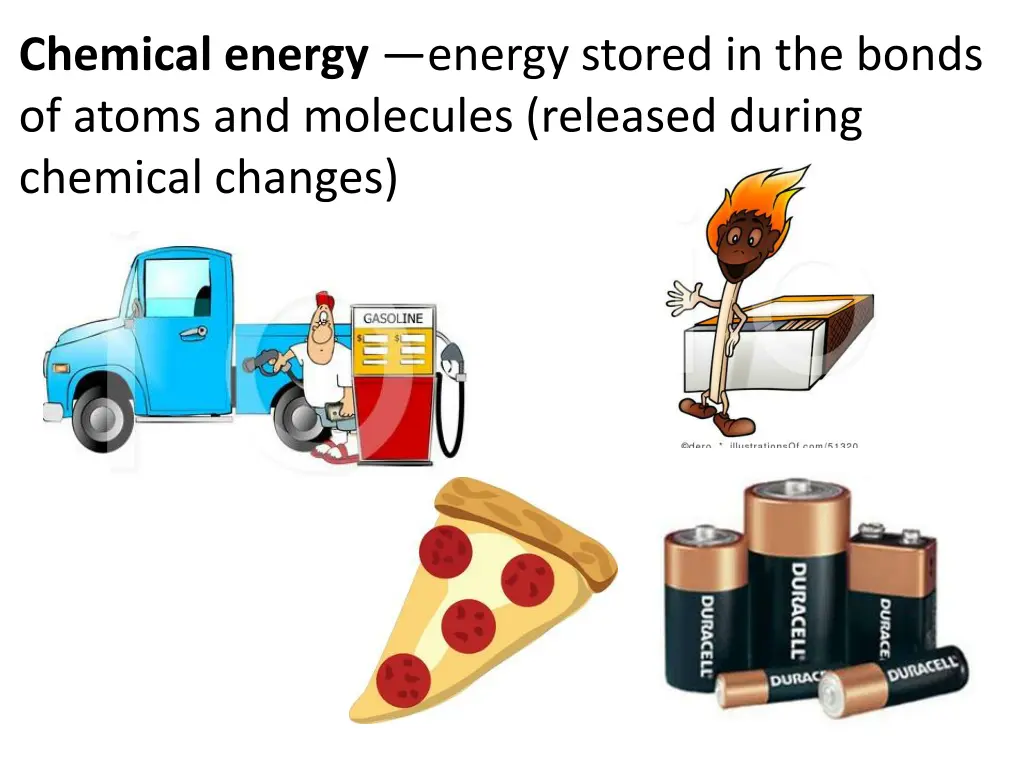 chemical energy energy stored in the bonds