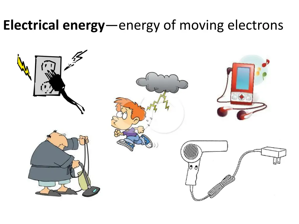 electrical energy energy of moving electrons