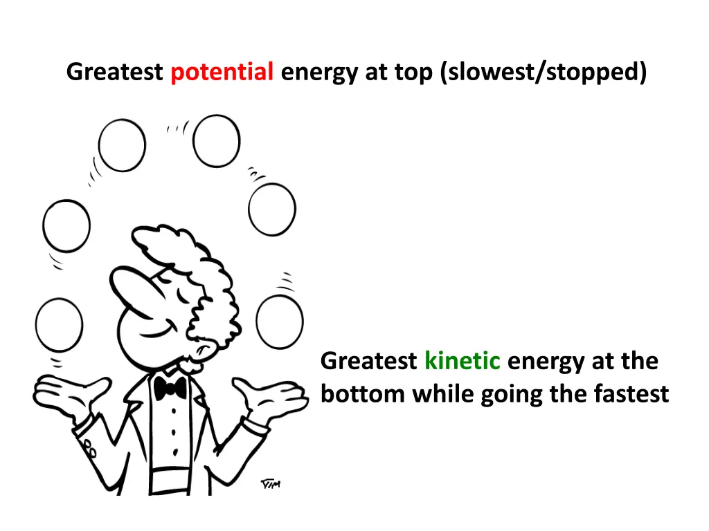 greatest potential energy at top slowest stopped