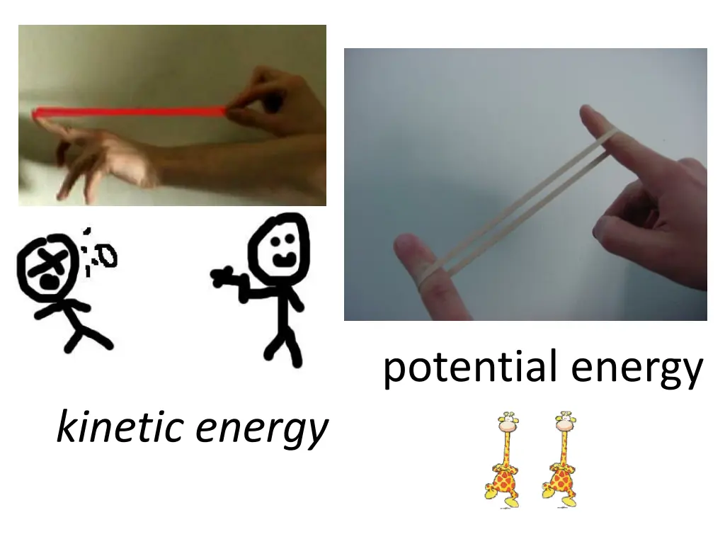 potential energy