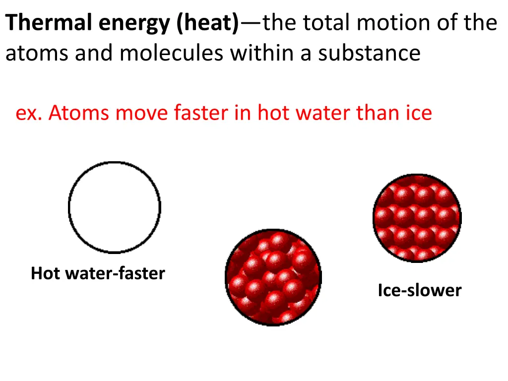 thermal energy heat the total motion of the atoms