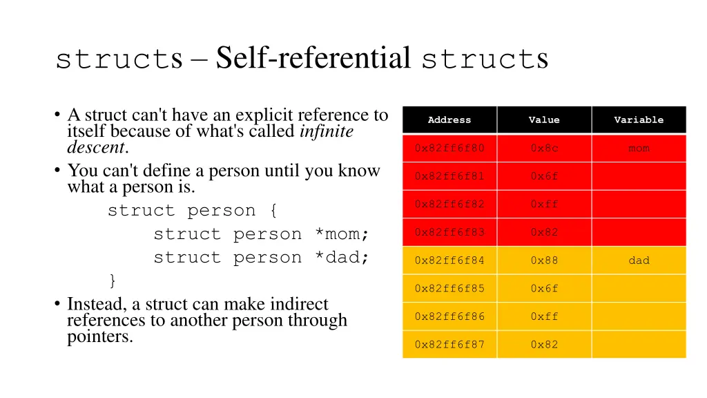 struct s self referential struct s 1