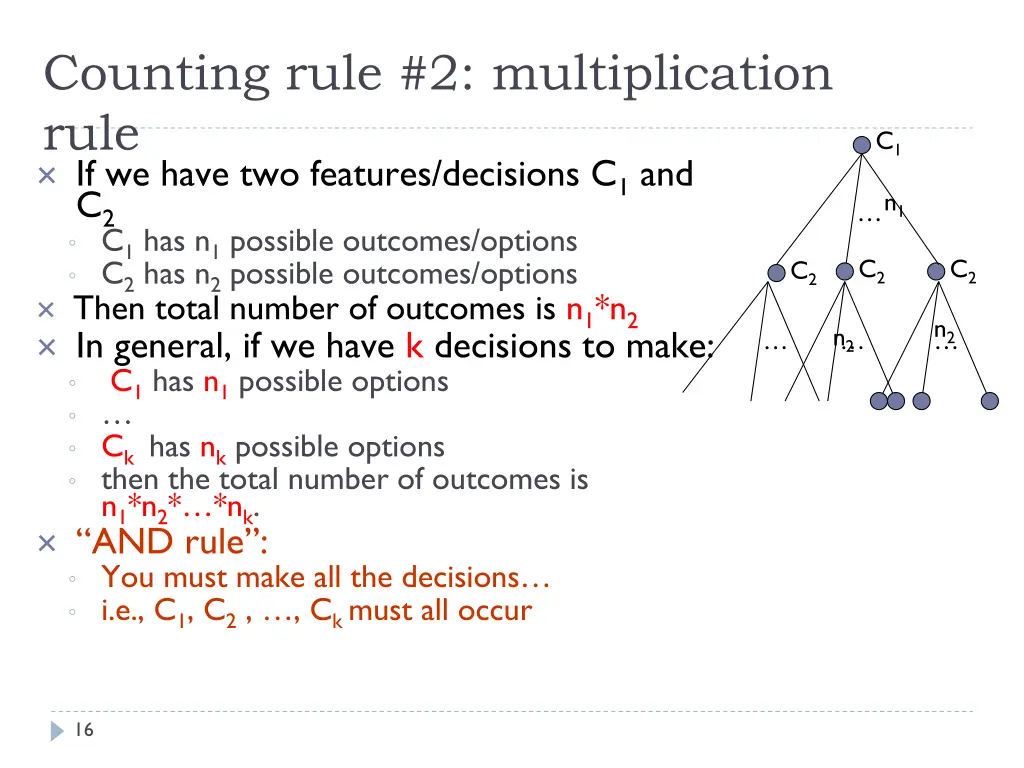 counting rule 2 multiplication rule if we have