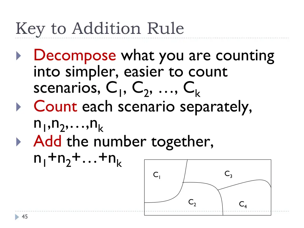 key to addition rule