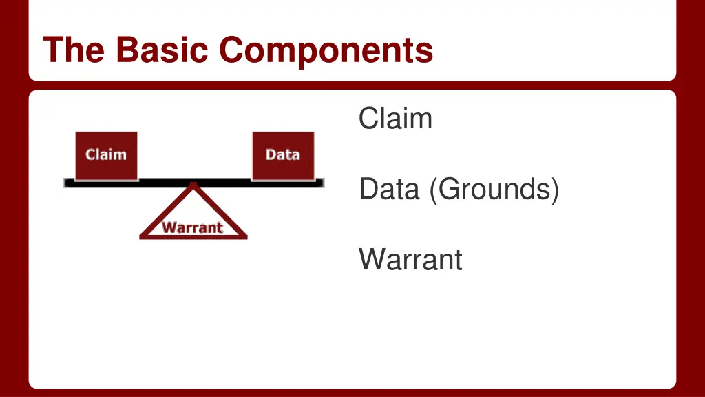 the basic components