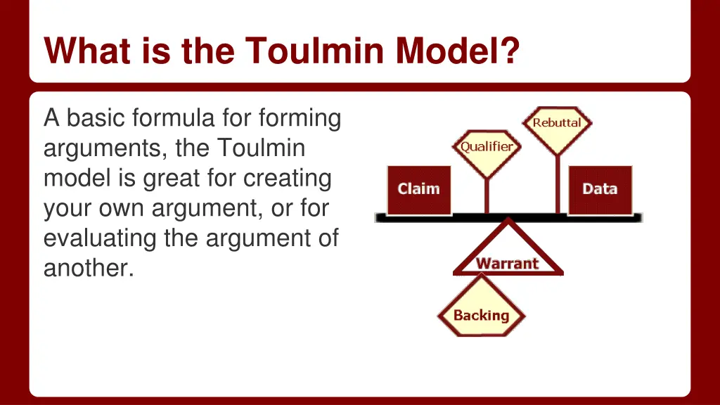 what is the toulmin model