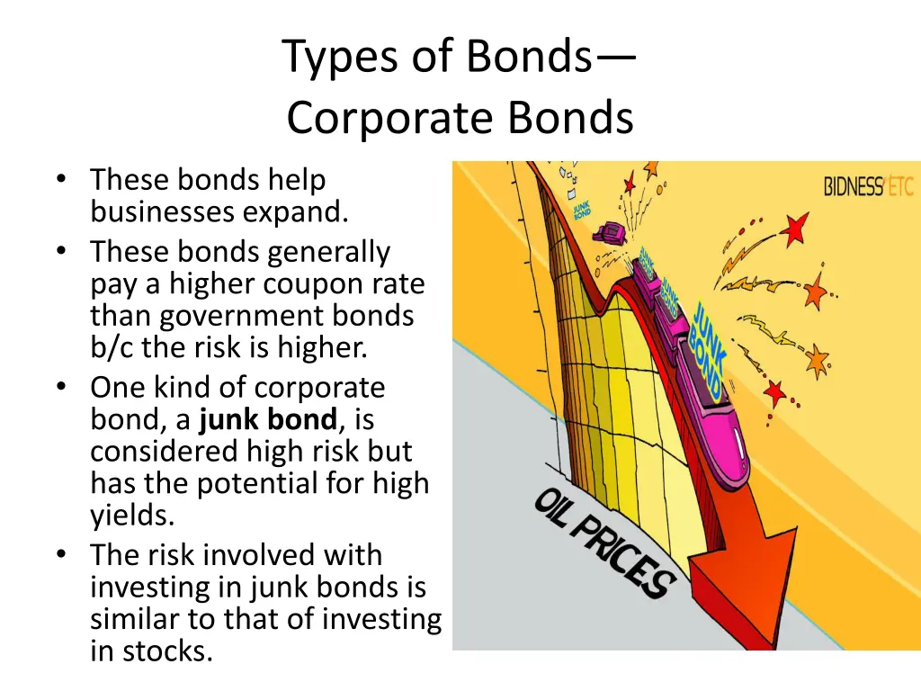 types of bonds corporate bonds