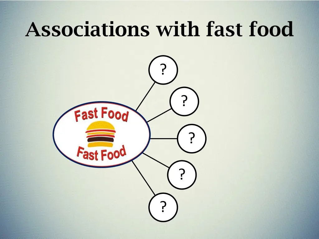 associations with fast food