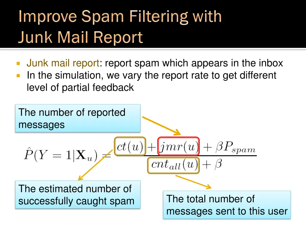 junk mail report report spam which appears