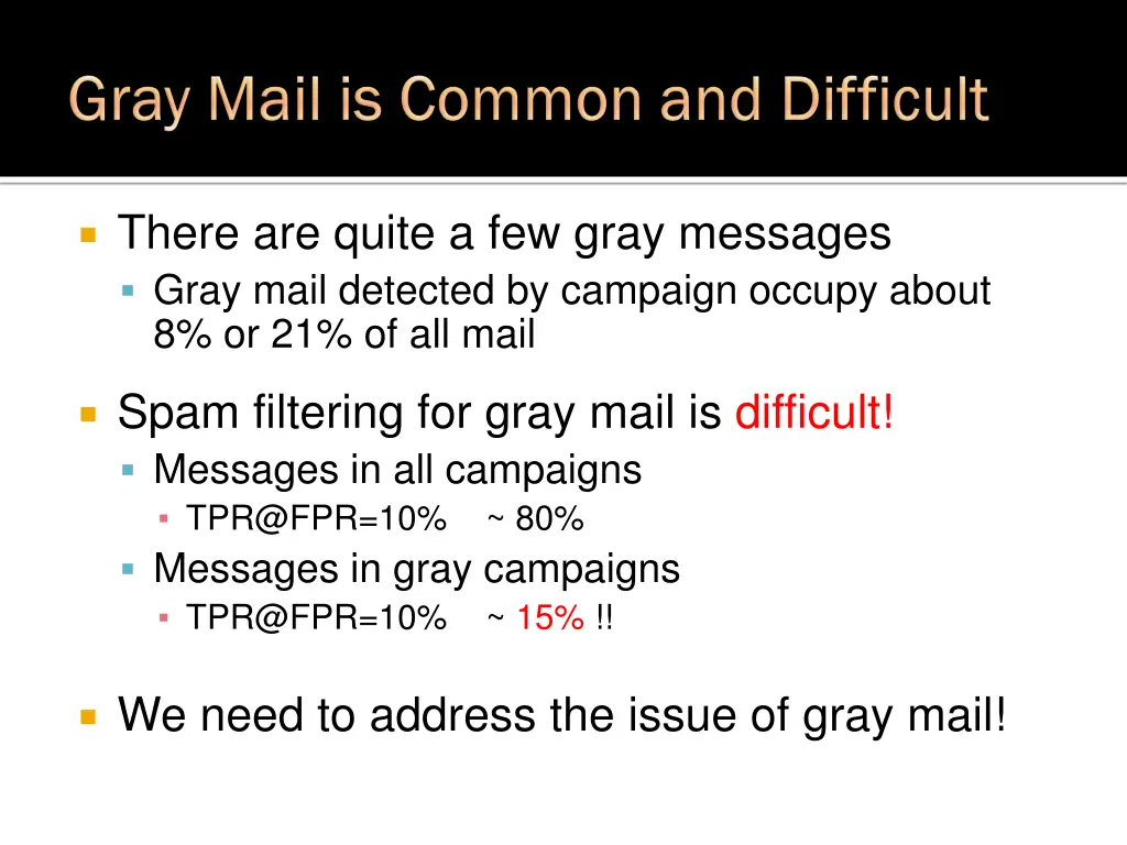 there are quite a few gray messages gray mail