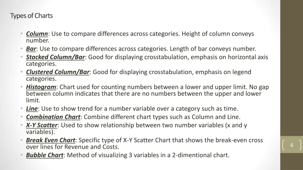 types of charts