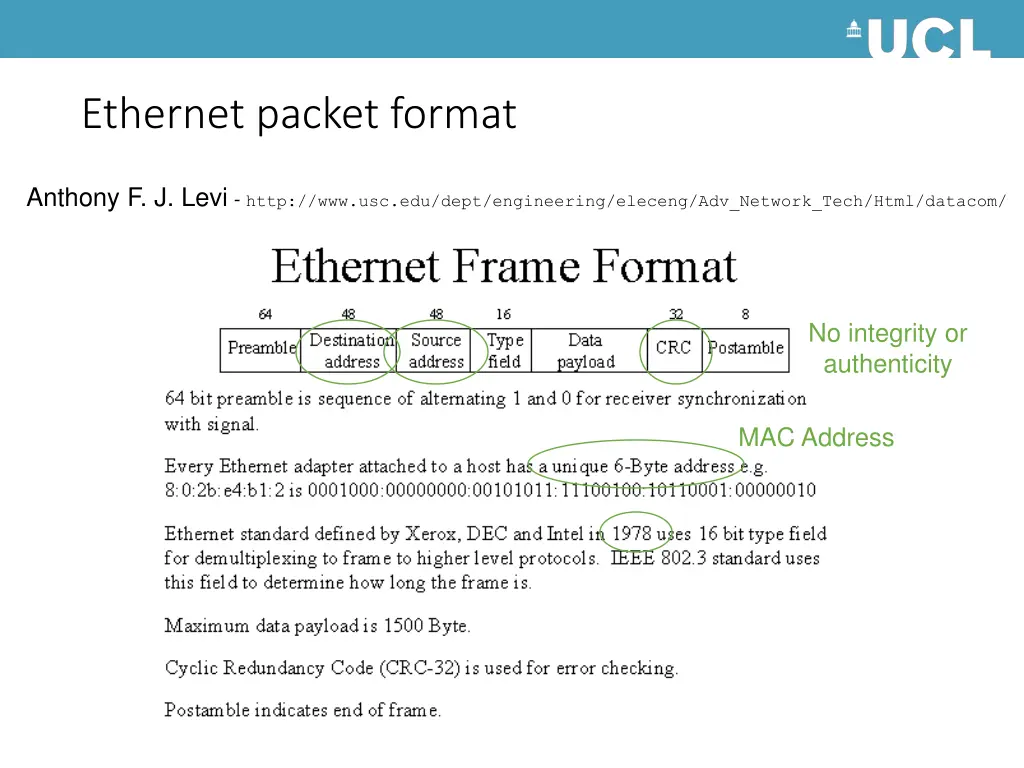 ethernet packet format