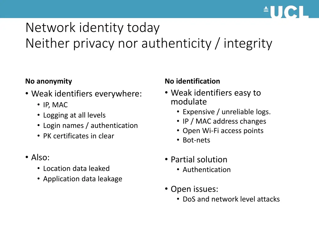 network identity today neither privacy