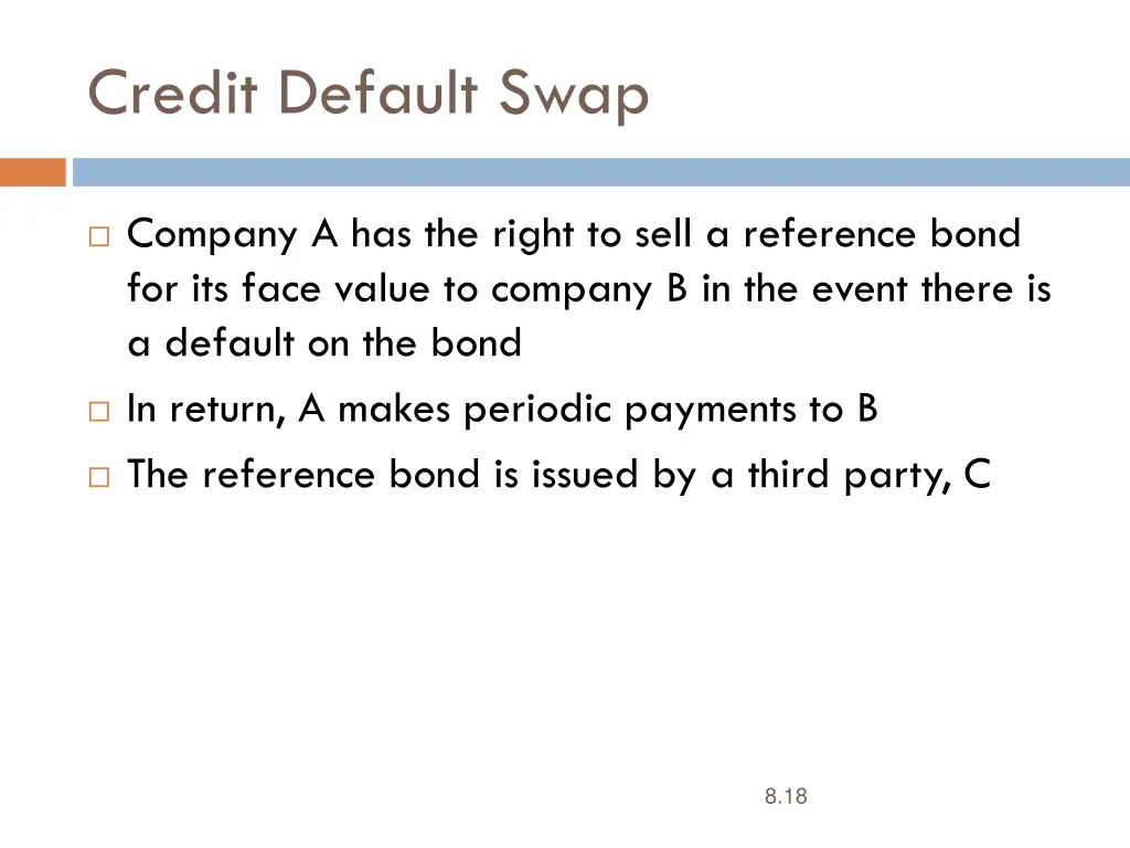 credit default swap