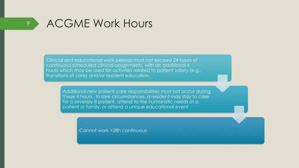 acgme work hours