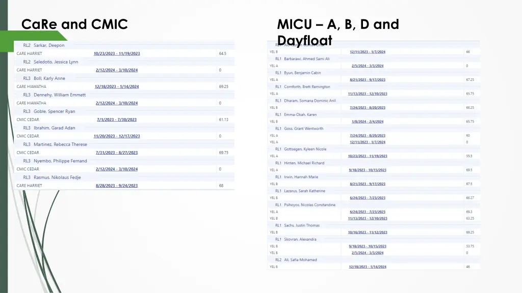 care and cmic 1