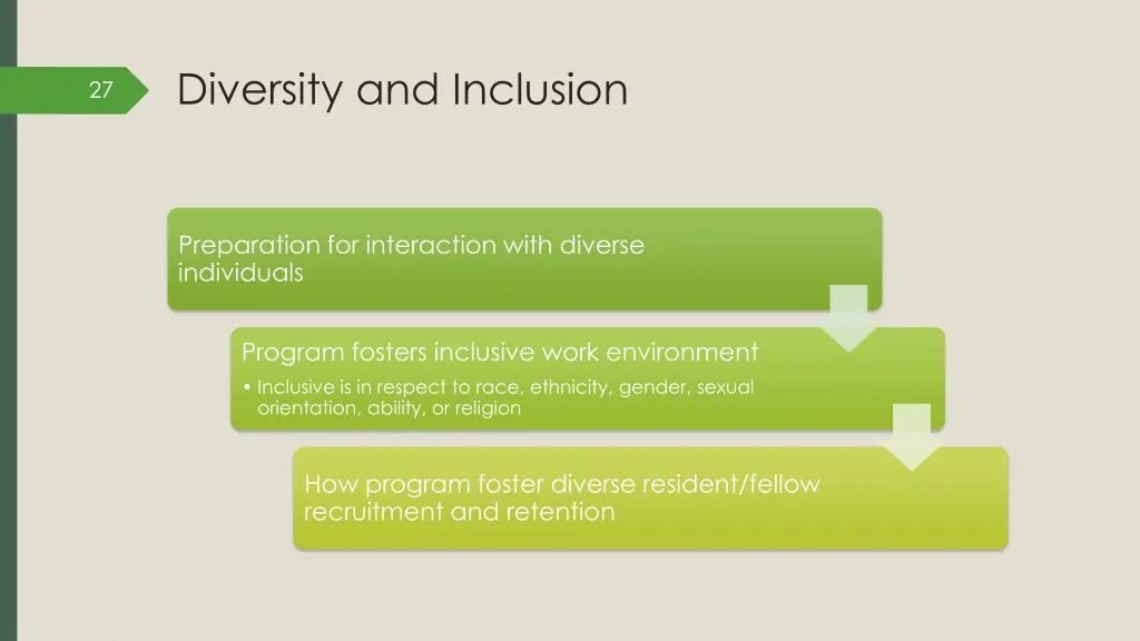 diversity and inclusion