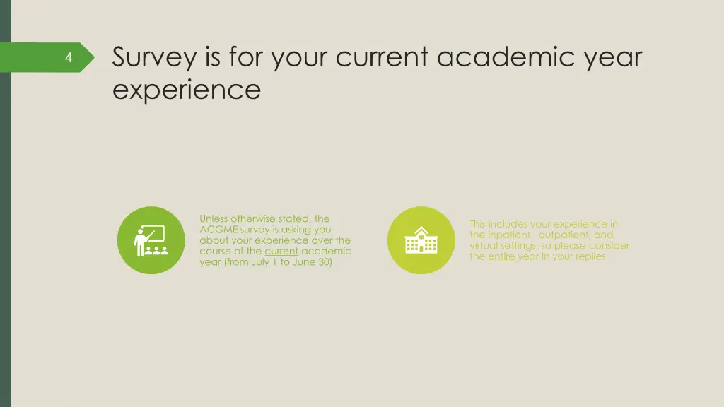 survey is for your current academic year