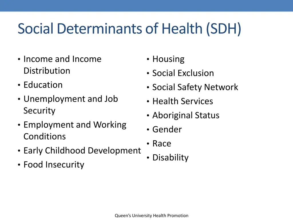 social determinants of health sdh