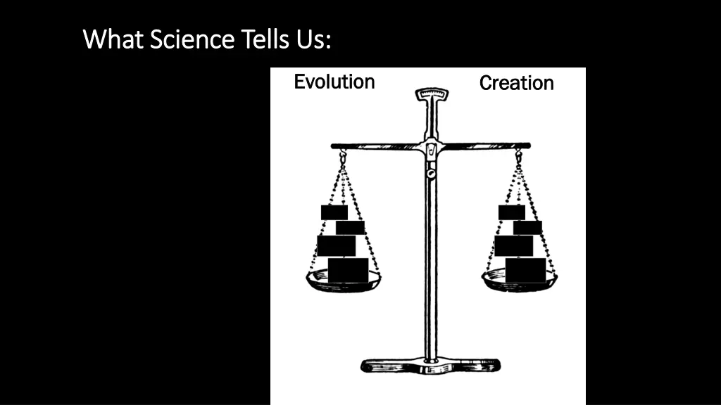 what science tells us what science tells us