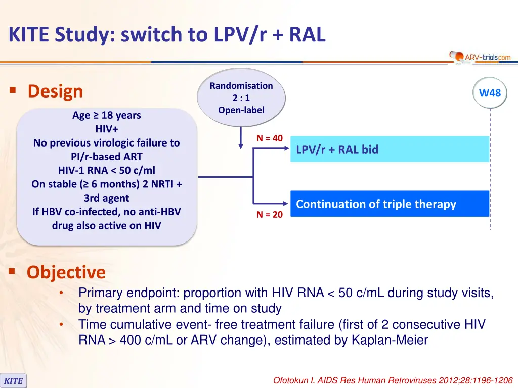 slide2