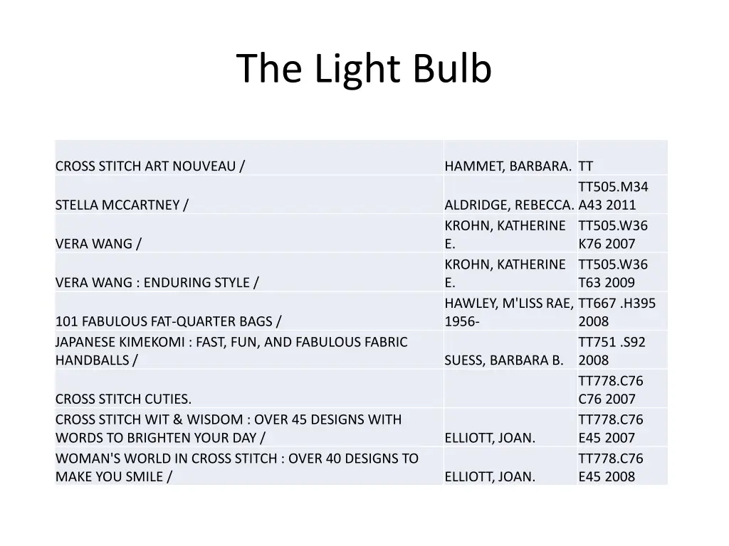 the light bulb