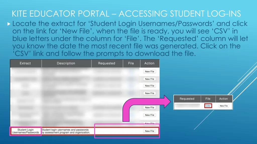 kite educator portal accessing student