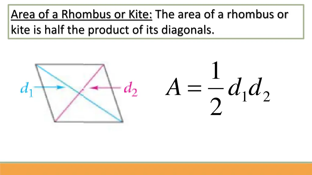 area of a rhombus or kite the area of a rhombus