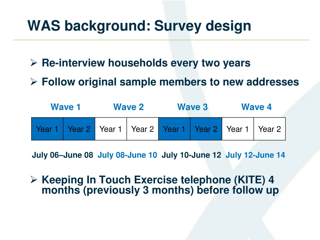 was background survey design 1