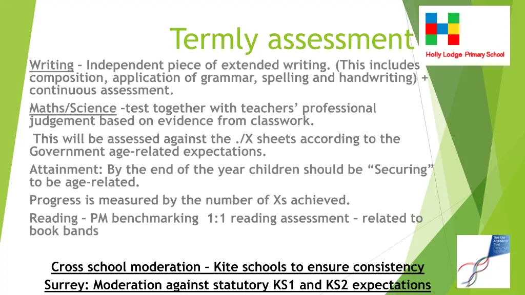 termly assessment