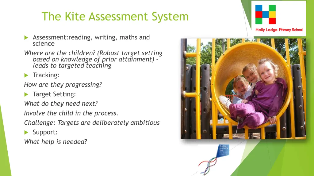 the kite assessment system