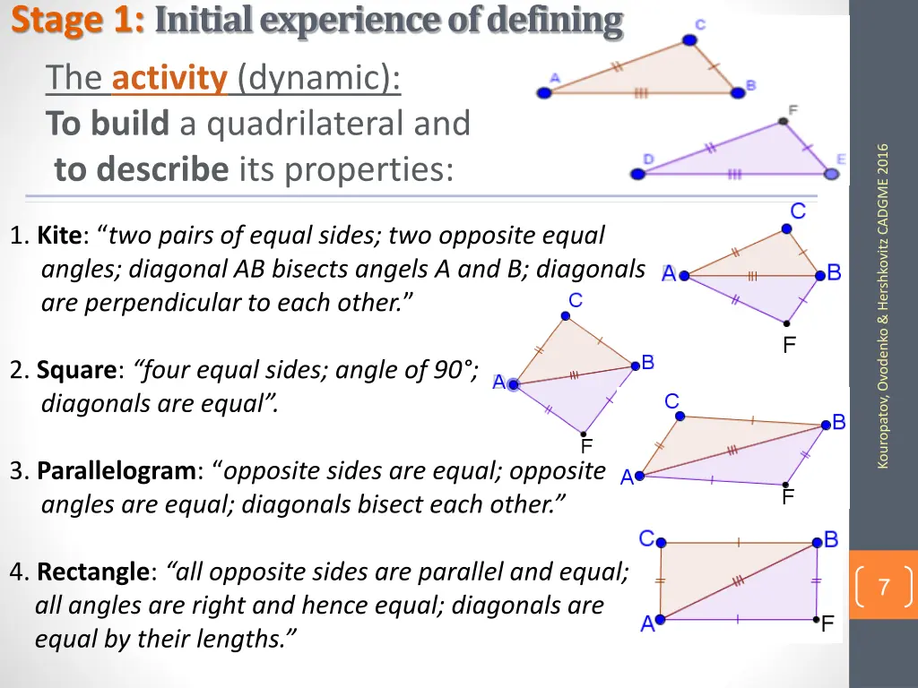 stage 1 initial experience of defining