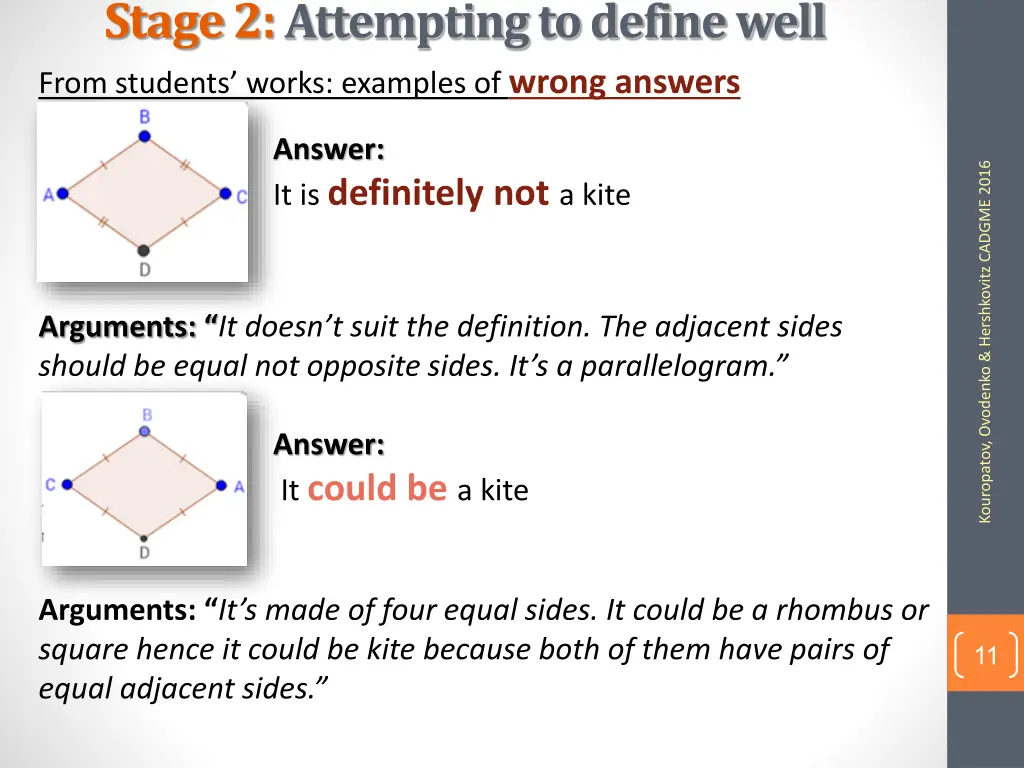 stage 2 attempting to define well 2