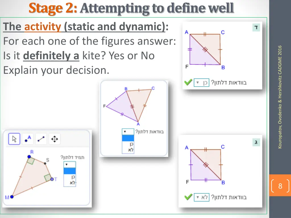 stage 2 attempting to define well the activity