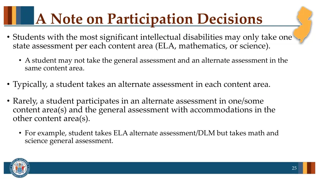 a note on participation decisions