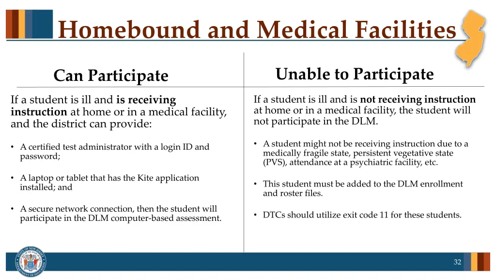 homebound and medical facilities