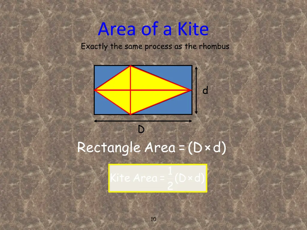 area of a kite exactly the same process