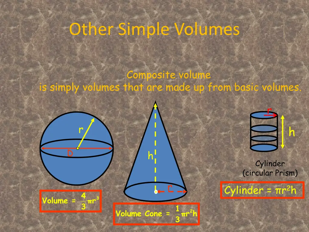 other simple volumes 1